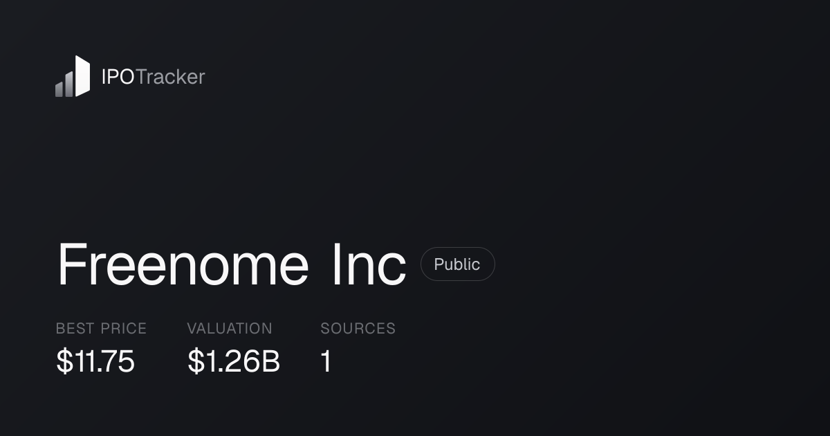 Freenome Inc IPO History, Live Price & Valuation | IPO Tracker