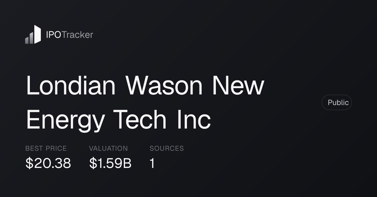 Londian Wason New Energy Tech Inc IPO History, Live Price & Valuation ...